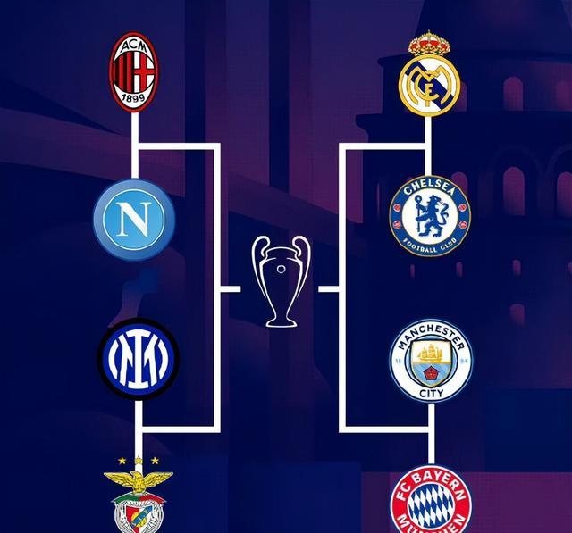 欧冠小组赛抽签出炉，皇马与曼联同组引爆战的简单介绍