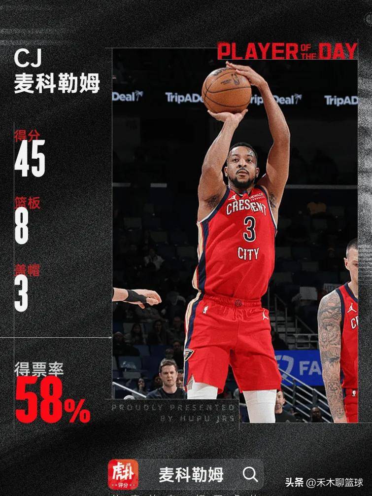 热火碾压凯尔特人，麦科勒姆送出助攻的简单介绍