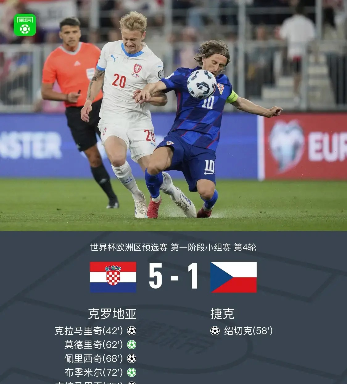 关于克罗地亚逼平捷克，小组出线形势堪忧的信息